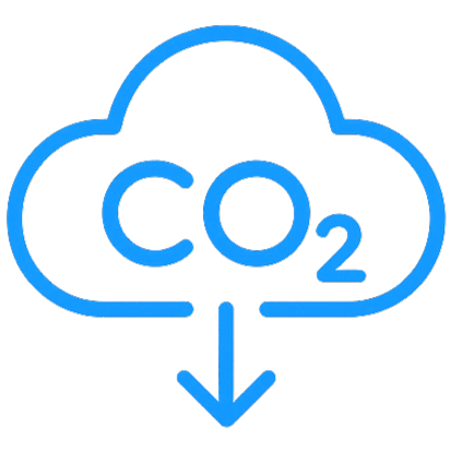 Support for CO₂ targets